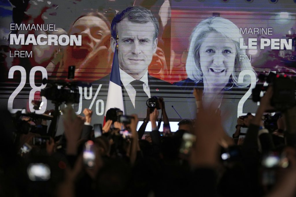 Elections in France: Expectations point to Macron and Le Pen in the second round |  Globalism